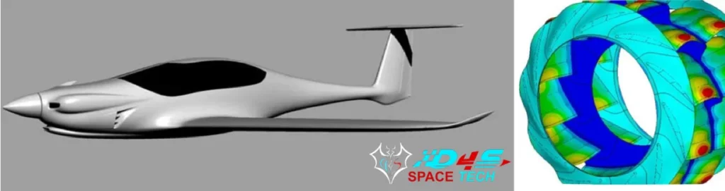 HYBRID Power Unit RETROFIT Solution for Airplanes