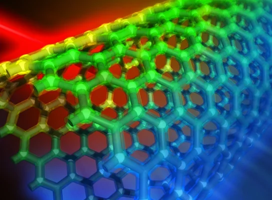 Motorsport racing lubricants